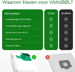 VANJOOL® Stofzuigerzakken voor Vorwerk Kobold VK140 / VK150 – 10 Stuks + 2 Filters – Geschikt voor FP140 / FP150 – 5-Laags Filtratie – Hoge Zuigkracht – Alternatief — thumbnail 3