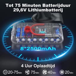 Steelstofzuiger Draadloos - Krachtige Stofzuiger - Huis Reinigen - Automatische Stofdetectie - 1.3L Container - Goud — thumbnail 4