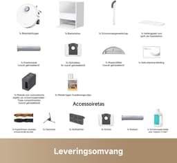 Aqua10 Ultra Roller Complete White - Robotstofzuiger met dweilfunctie – 30.000Pa Zuigkracht – AquaRoll™ & ThermoHub™ 100°C zelfreiniging – Tapijtveilig & slim Omnesight™ 2.0 navigatie – Voor harde vloeren & drempels — thumbnail 4