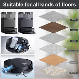 Accessoirekit Geschikt voor Ecovacs Deebot X8 Omni/Pro — thumbnail 2