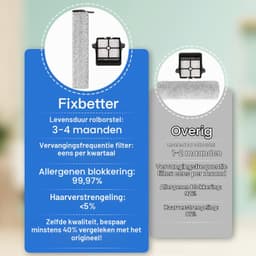 Borstelroller en filter set - 2 rollen + 2 filters + reinigingsborstel — thumbnail 4