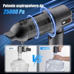 Draadloze Handstofzuiger - Draagbare Stofzuiger - Auto Huis Reinigen - 4-in-1 Multifunctioneel - 25000 Pa - Grijs — thumbnail 3