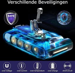 SIDANO® Vervangende Accu - Batterij geschikt voor Dyson V10 - Absolute, Animal, fluffy, Motorhead 25.2V 4000mAh 100.8Wh — thumbnail 4