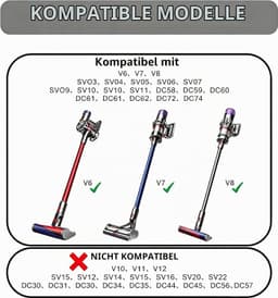 Vervangende Oplader Geschikt voor Dyson - 26.1V Oplader Geschikt voor Dyson V6 V7 V8 - Kabel 1,8 m - Universeel - Voor Dyson Steelstofzuigers - Stofzuigeradapter - Voor Animal Stofzuigers Netwerkadapter AC-Ad — thumbnail 4