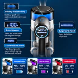 Sellino Stofzuiger - Draadloze Steelstofzuiger - Handstofzuiger - 400W - 4 Reinigingsstanden - Krachtige Zuigkracht - Blauw — thumbnail 4