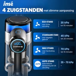 Sellino Stofzuiger - Draadloze Steelstofzuiger - Handstofzuiger - 400W - 4 Reinigingsstanden - Krachtige Zuigkracht - Blauw — thumbnail 2