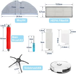 Accessoires Set voor Xiaomi Roborock S7 / S7 MaxV / S7 MaxV Plus / S7 MaxV Ultra - Vervangbare Robot Stofzuiger Onderdelen - Hoofdborstel - Dweilpads - Borstels - Filters - 19in1 — thumbnail 4