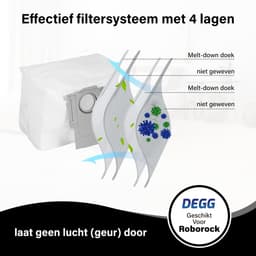 DEGG® Stofzuigerzakken - Geschikt voor Xiaomi roborock - Robot stofzuigerzakken - Geschikt voor Q7 en Q5 series - Q7+, Q5+, Q7max, Q7max+, S7max ultra, S7pro ultra, S7 maxv ultra, S8+, S8pro ultra - 6 STUK(S) — thumbnail 2