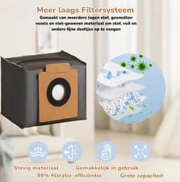Dutchers® 29-Delige Vervangende Accessoires set voor Eufy X10 Pro Omni Robotstofzuiger,2 Hoofdborstel,6 Zijborstels,4 Hepa-filters,6 Stofzakken,8 Dweilpads — thumbnail 4