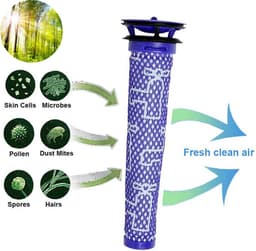 XL Set HEPA - Pre- & Post Filter geschikt voor Dyson V6 - Accessoires. — thumbnail 4