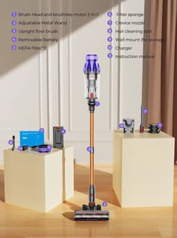 Steelstofzuiger - Vacuum Cleaner - Stofzuiger - Draadloze - 500W - 50000PA Zuigkracht – Handstofzuiger - Verwijderbare Accu – Slimme LED-functies — thumbnail 4