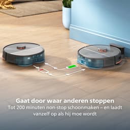 Philips Homerun 5000-serie Robotstofzuiger Met Dweilfunctie - XU5000/10 - 10000 Pa Extreme Zuigkracht - Dubbele Dweilen — thumbnail 4
