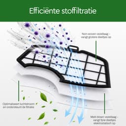 VANJOOL® Stofzuigerzakken voor Vorwerk Kobold VK140 / VK150 – 10 Stuks + 2 Filters – Geschikt voor FP140 / FP150 – 5-Laags Filtratie – Hoge Zuigkracht – Alternatief — thumbnail 4