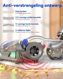 Draadloze Steelstofzuiger – 58 kPa Krachtige Zuigkracht – Zelfstaand Design – LED Display – Anti-Klit Borstel – Voor Harde Vloeren, Tapijt & Huisdieren — thumbnail 5