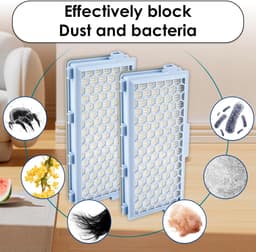 (8 stuks) Vervangende HEPA-filters voor Miele Guard S1/L1, Compact C1 & C2, Complete C2 & C3 S8340 stofzuiger, 4 HEPA-filters + 4 Airclean uitlaatfilters en motorbescherming — thumbnail 4