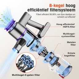 Elekiatech Steelstofzuiger- 46000Pa - 50 Minuten Gebruikstijd - 8 Kegel Filtersysteem Steelstofzuiger Draadloos - 1,5 L Stofbak - 2200 mAh Accu - voor Tapijten en Harde Vloere - Gold — thumbnail 5