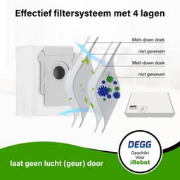 DEGG® - Stofzuigerzakken Geschikt voor iRobot Roomba - Compatibel met i8, i8+, i7, i7+, i6, i6+, i5, i5+, i4, i4+, i3, i3+, s9, s9+, j7, j7+ - Geschikt voor iRobot Onderdelen - Perfecte Pasvorm en Hoge Kwaliteit — thumbnail 2
