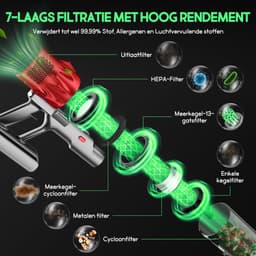Fukstern Steelstofzuiger Draadloos – 75KPa Krachtige Zuigkracht – Tot 60 Min Accuduur – 3 Zuigstanden - Anti-Klit Vloerborstel – 7-voudig HEPA-Filtersysteem – 2L Stofreservoir – Groen Licht & Hygiënische Reiniging – rood — thumbnail 5