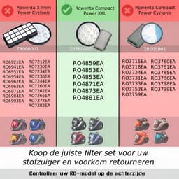 Filter set geschikt voor Rowenta Compact Power XXL RO4825EA RO4859EA RO4853EA RO4871EA RO4873EA RO4881EA RO4836 Scheidingsfilter & Luchtuitlaat filter ZR903501 — thumbnail 2