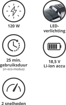 Friac HVC1218 Handstofzuiger Animal 18,5V — thumbnail 3
