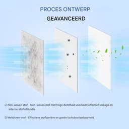 12-pack KFI 487 filterzak stofzuigerzakaccessoires - voor Kärcher WD4, WD5, WD6, MV4, MV5, MV6, WD4.000...WD5.999,2.863-006.0 - Wit — thumbnail 4