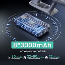 Steelstofzuiger Draadloos 55 kPa - 600W Stofzuiger - 80 Min Accuduur - HEPA Filter - 1,6L Reservoir — thumbnail 3