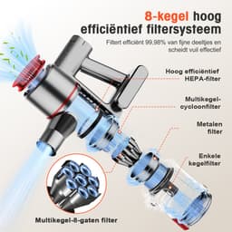 Elekiatech Steelstofzuiger- 46000Pa - 50 Minuten Gebruikstijd - 8 Kegel Filtersysteem Steelstofzuiger Draadloos - 1,5 L Stofbak - 2200 mAh Accu - voor Tapijten en Harde Vloere - Rood — thumbnail 3