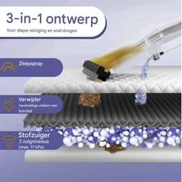 Profeco Stofzuiger Nat en Droog - Alleszuiger - Bouwstofzuiger - 3in1 Stofzuiger - 1200W - 20L - Blaasfunctie, Spray & Extractie - Geel/Zwart — thumbnail 5