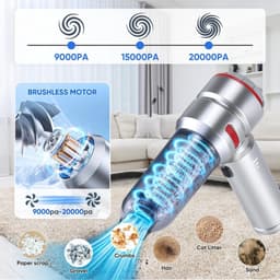 Lexium Kruimeldief snoerloos – Kruimeldief met steel – Nat&Droog – Handstofzuiger – Extreme zuigkracht – Kruimeldief snoerloos – Kruimelzuiger – Jouw ultieme schoonmaakpartner – Kruimelzuiger – Autostofzuiger – Handstofzuiger - Draadloos — thumbnail 3