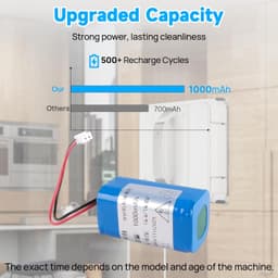 Stofzuigeraccu - 14,8V - 1000mAh - Li-ion — thumbnail 4
