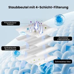 Dailygoods- Stofzakken Antibacterieel 8 Stuks - Accessoires voor DJI Romo P/S/A - Reservezak Basisstation - Premium Kwaliteit - Lange Levensduur - Stofzuigerzakken — thumbnail 5