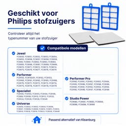 Kleanburg filterset geschikt voor Philips stofzuigers, 2 HEPA filters + 2 motorfilters, 4 delige onderhoudsset, geschikt voor Jewel, Mobilo, Performer, Performer Pro, Specialist, Studio Power en Universe — thumbnail 4