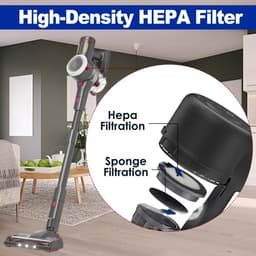 4X Vervangende HEPA filter - sponsfilter - geschikt voor Afoddon A200PRO - A200 & ORFELD B08 & For NEQUARE S12 - S25 - S26 - voor Draadloze Stofzuiger - draadloze stofzuiger zonder zak Accessoires — thumbnail 4