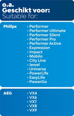 10x Dparts S-bag stofzuigerzakken en 1 filter - geschikt voor Philips en AEG - voor series VX6 VX7 Performer Silent Compact Active PowerLife PowerGo - nr. Classic Long Performance - PH99 - FC8021/03 - FC8021/05 - GR201 - GR201S - GR201SM — thumbnail 3