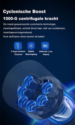 SILET® Snoerloze Steelstofzuiger - ABIR - 27000PA - Slimme Stofsensor - LED Touchscreen - Automatische Snelheidsregeling — thumbnail 4