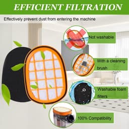 6 stuks - 1 rolborstel + 4 filterpatronen + 1 klein wit borsteltje -Vervangend Filterset voor Philips stofzuiger FC6728/FC6727/FC6822/FC6812 -filters Compatibel met Philips SpeedPro Max-serie 7000-serie 8000-serie — thumbnail 5