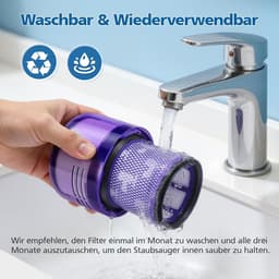 Filter voor Dyson V11 - 3 stuks vervangingsfilters geschikt voor Dyson V11 Animal/Absolute/Torque Drive/Fluffy/Extra/Complete Pro/V15 Detect/ SV14 SV17 SV22 accustofzuiger, vervanging — thumbnail 5