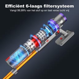 Steelstofzuiger Draadloos - Krachtige Stofzuiger - Huis Reinigen - Automatische Zuigkracht - 75 Min Looptijd - Goud — thumbnail 5