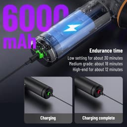 SnelShoppen - Handstofzuiger 18000Pa - Draadloos & Lichtgewicht - 3 Standen, Blaasfunctie, USB-C - Ideaal voor Huis, Camping, Auto en Keuken — thumbnail 3
