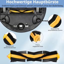 Rolborstels - hoofdborstel - Onderdelen geschikt - HEPA-filters - Geschikt Voor Ecovacs Deebot Ozmo 920/950/700/750/T5/T8/T8+/T8 AIVI/N8/N8+/N8 PRO/T9 - Vervangende onderdelen voor robotstofzuiger — thumbnail 2