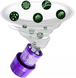 AreoSe - HEPA-filter voor Dyson V10 - 2 stuks — thumbnail 5