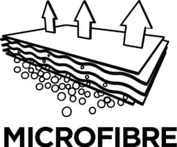 Graphite Energy+ Serie - Microvezel Stofzuigerzakken - 5 stuks - 480mm x 240mm - 58GE124 — thumbnail 5