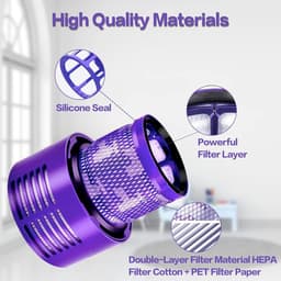 Vervangende HEPA-filters voor Dyson V10 - 2 stuks, met reinigingsborstel - wasbaar — thumbnail 2