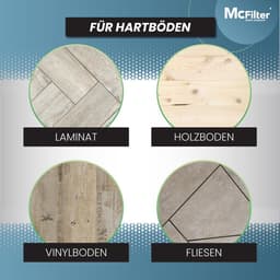 Dailygoods- Zuigmond Universeel 32/35mm - Vloermondstuk voor Harde Vloeren - 2 Wielen - Nylon Haar - Geschikt voor Siemens, Miele, Bosch - Vloerzuigmond — thumbnail 3