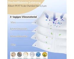 Stofzuigerzakken 16 stuks - Geschikt voor Roborock/S8 MaxV Ultra/Qrevo - 3,5L inhoud - Voorraadverpakking - Brede compatibiliteit - Stofzuigerzak