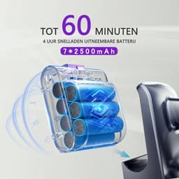 SmartAI P40 Steelstofzuiger Draadloos - - 65000Pa Steelstofzuiger - 8-in-1 stofzuiger - 3 Standen Zuigkracht - 2LEDs-Display - 20-70 Min Werktijd - 1,3L - Met Meubelborstel - Voor Tapijt, Harde Vloeren en Dierenharen - 620W - Lila — thumbnail 3