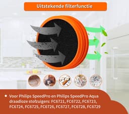 Replacements® filterset geschikt voor Philips Speedpro steelstofzuiger - 8 stuks - FC6721 t/m FC6729 — thumbnail 3