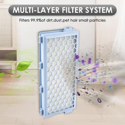 Vervangende HEPA-filters voor Miele Guard GN Hycean3D stofzuigers S8340/C2/C3/S6 S1/L1 Compact C1/Complete C2 - Inclusief 2 HEPA-filters 3 Airclean-uitlaatfilters en 3 motorafdekkingen Verpakking van 8 — thumbnail 2