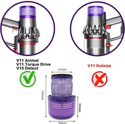 2 x HEPA filter geschikt voor Dyson V11, SV14, SV22 Stofzuiger Motor Wasbaar Absolute Pro Total Clean Torque Drive Animal Parquet SV14. — thumbnail 2