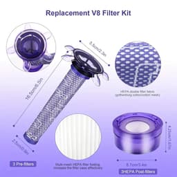 1x Filter voor Dyson V8 & V7 – Vervangingsfilter Compatibel met Animal, Absolute, Motorhead, Fluffy, SV10 – HEPA Achterfilter – Geschikt voor DC58/DC59/DC61/DC74 – Wasbaar & Herbruikbaar — thumbnail 2